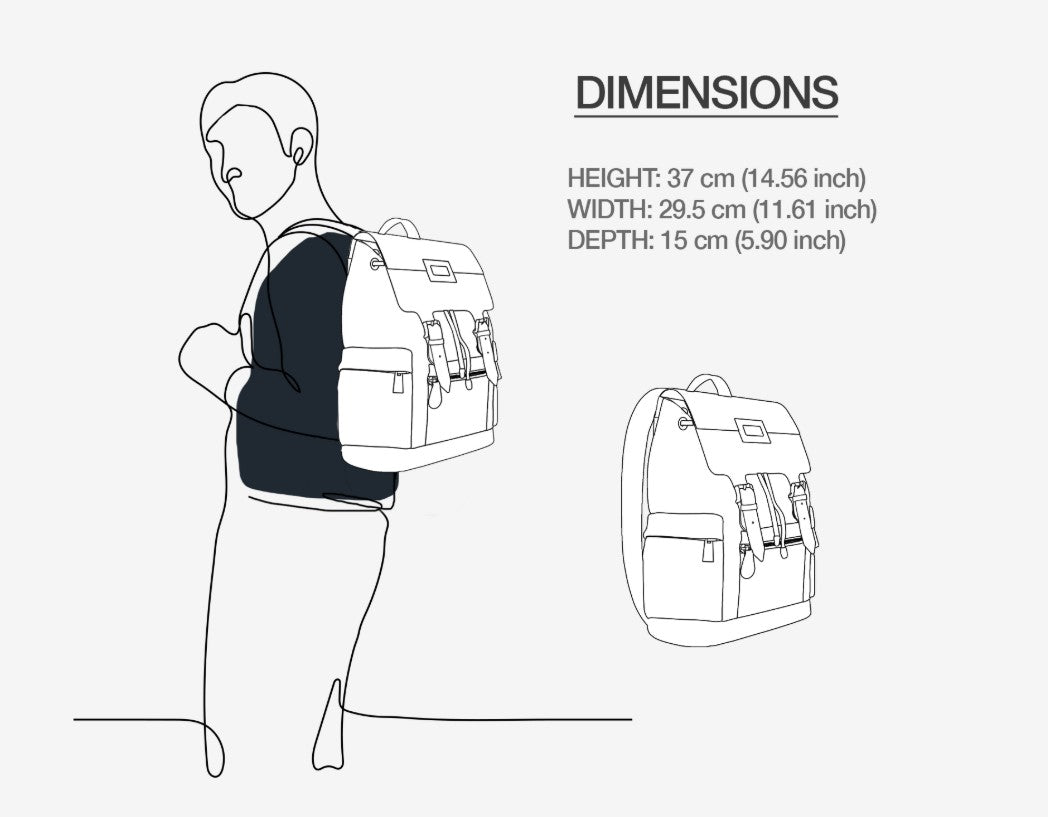The Burner Bag