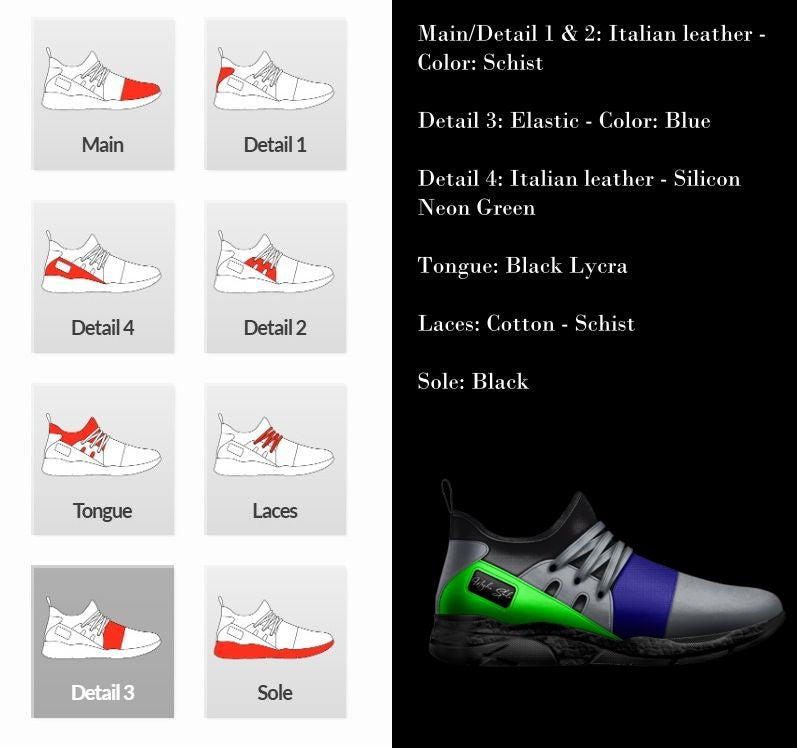 The Designer